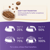 DatGud Chicken & Wild Fish Adult Cat Dry Food (Buy 1 Get 1 Free) Cats- Dry food DatGud