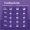 DatGud Chicken & Wild Fish Adult Cat Dry Food (Buy 1 Get 1 Free) Cats- Dry food DatGud