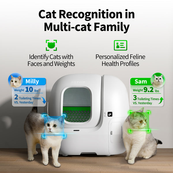 Petkit Purobot Max Pro Automatic Self Cleaning Litter Box for Cats (White)