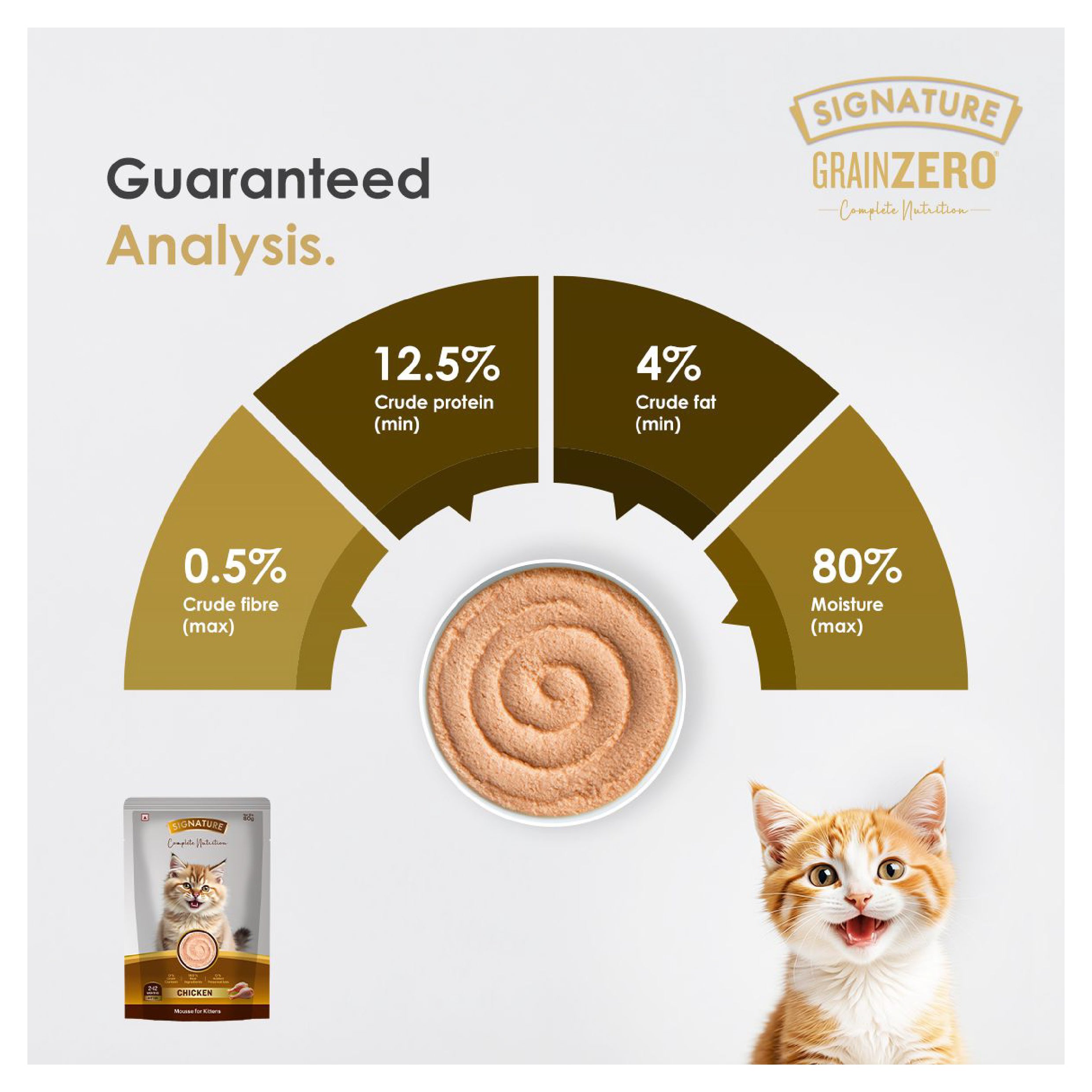 Signature Grain Zero Chicken Mousse Adult Cat Wet Food Cats-Wet Food Signature