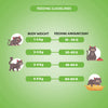 Signature Grain Zero Chicken & Vegetable Adult Cat Dry Food For All Breed Cats- Dry food Signature