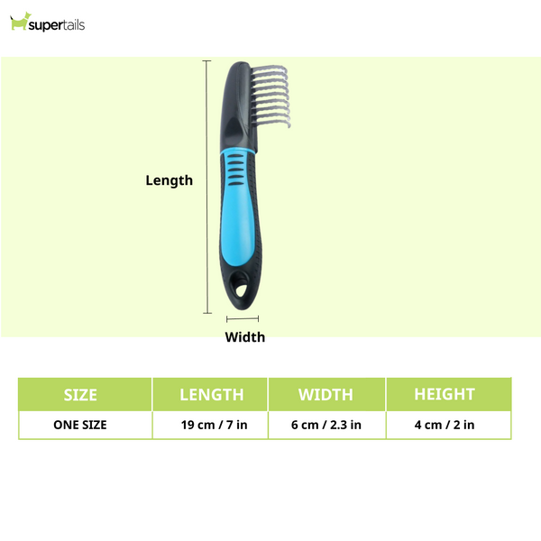 Chullbull 2 in 1 Deshedding & Dematting Tool for Dogs and Cats (Blue and Black)