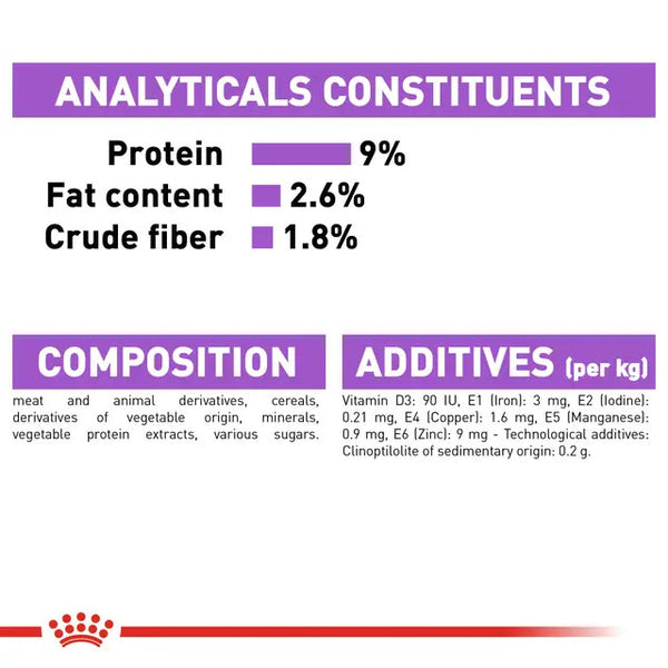 Royal Canin Sterilised/Neutered Gravy Adult Cat Wet Food