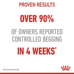 Royal Canin Skin & Hair Care for Adult Cats Dry Food Cats- Dry food Royal Canin