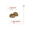 Royal Canin Maxi Adult Dog Food For Dogs 5+ years of Age, Dry Food Dogs- Dry Food Royal Canin