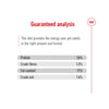 Royal Canin Maxi Adult Dog Food For Dogs 5+ years of Age, Dry Food Dogs- Dry Food Royal Canin