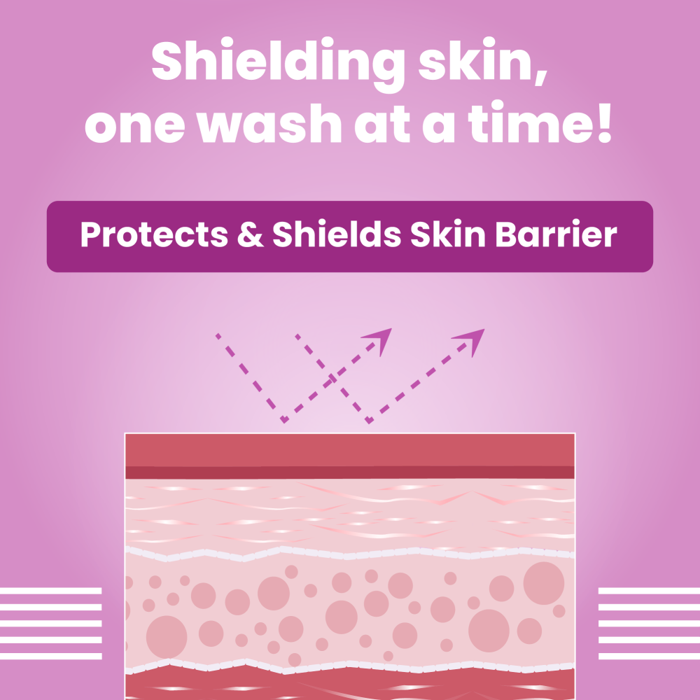 Bark Out Loud Allergy and Itch Relief Shampoo for Dogs and Cats Both-Grooming Supplies Bark Out Loud