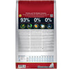 Farmina N&D Pumpkin Chicken & Pomegranate Grain Free Puppy Medium Maxi Dog Dry Food Dogs- Dry Food Farmina N&D