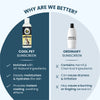 FurBall Story Cool Pet Sunscreen and Moisturizer for Dogs and Cats Both-Grooming Supplies Furball Story