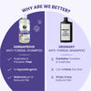 FurBall Story Shampooch Dermaprove Shampoo for Dogs Dogs-Grooming Supplies Furball Story