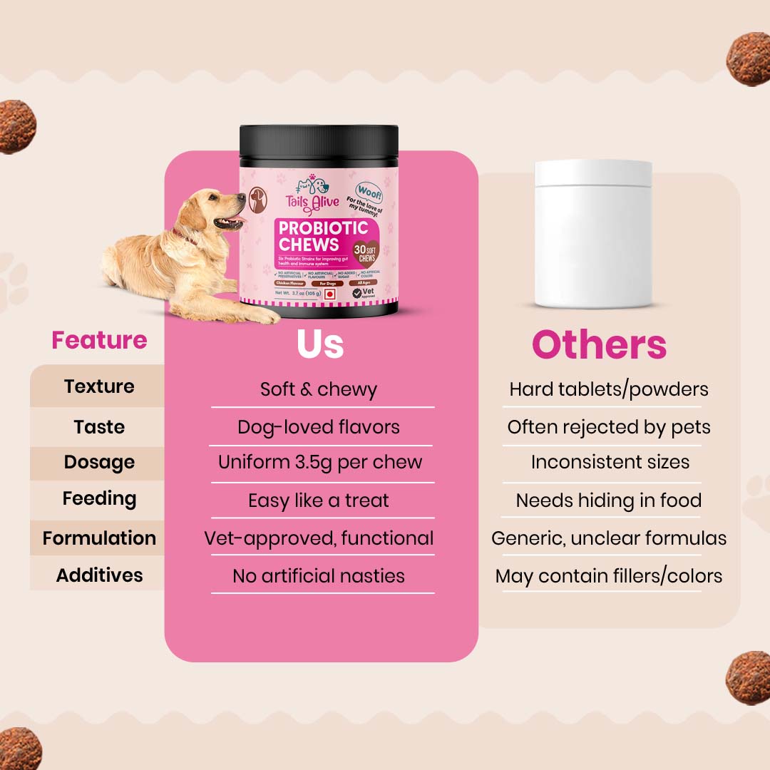 TailsAlive Probiotic Chicken Flavor Soft Chews Supplements for Dogs Dogs-Health & Wellness TailsAlive