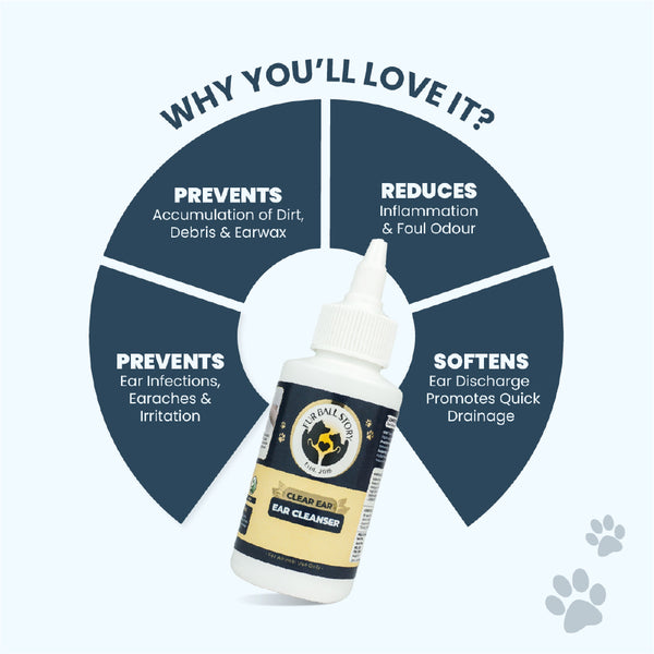 FurBall Story Ear Cleanser for Dogs and Cats