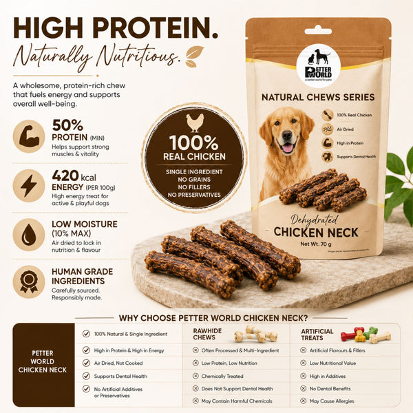 Petter World Dehydrated Chicken Neck Natural Chew Dog Treats