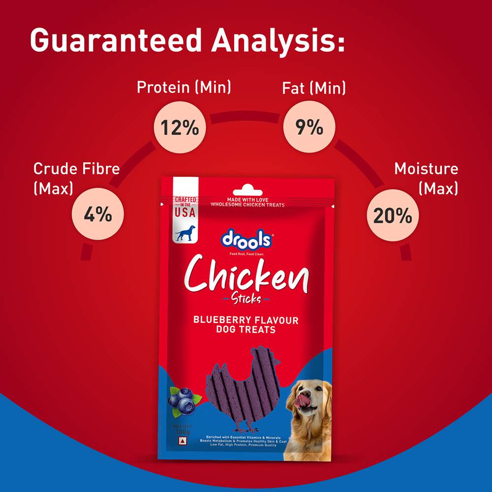 Drools Blueberry Flavour Chicken Sticks Treat for Dogs Dog Treats + Others Drools