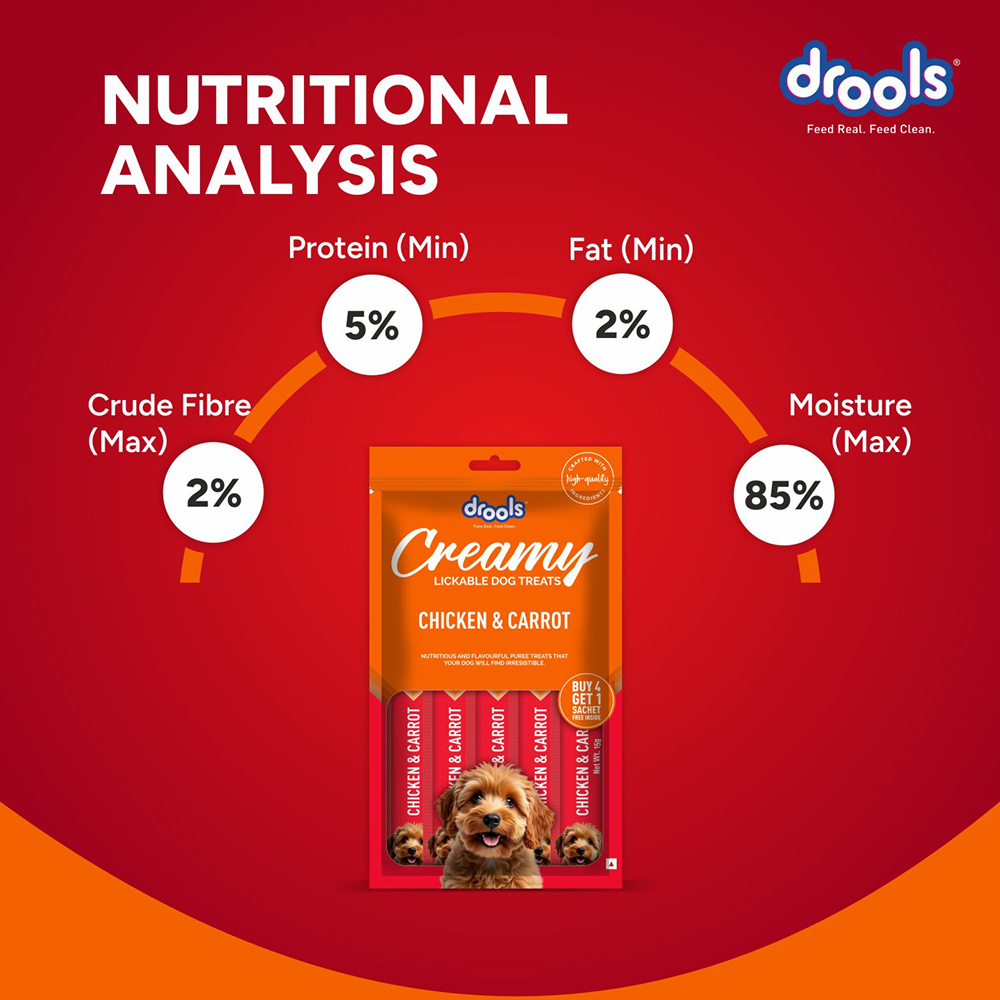 Drools Chicken & Carrot Creamy Dog Treats Dog Treats + Others Drools