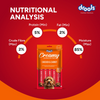 Drools Chicken & Carrot Creamy Dog Treats