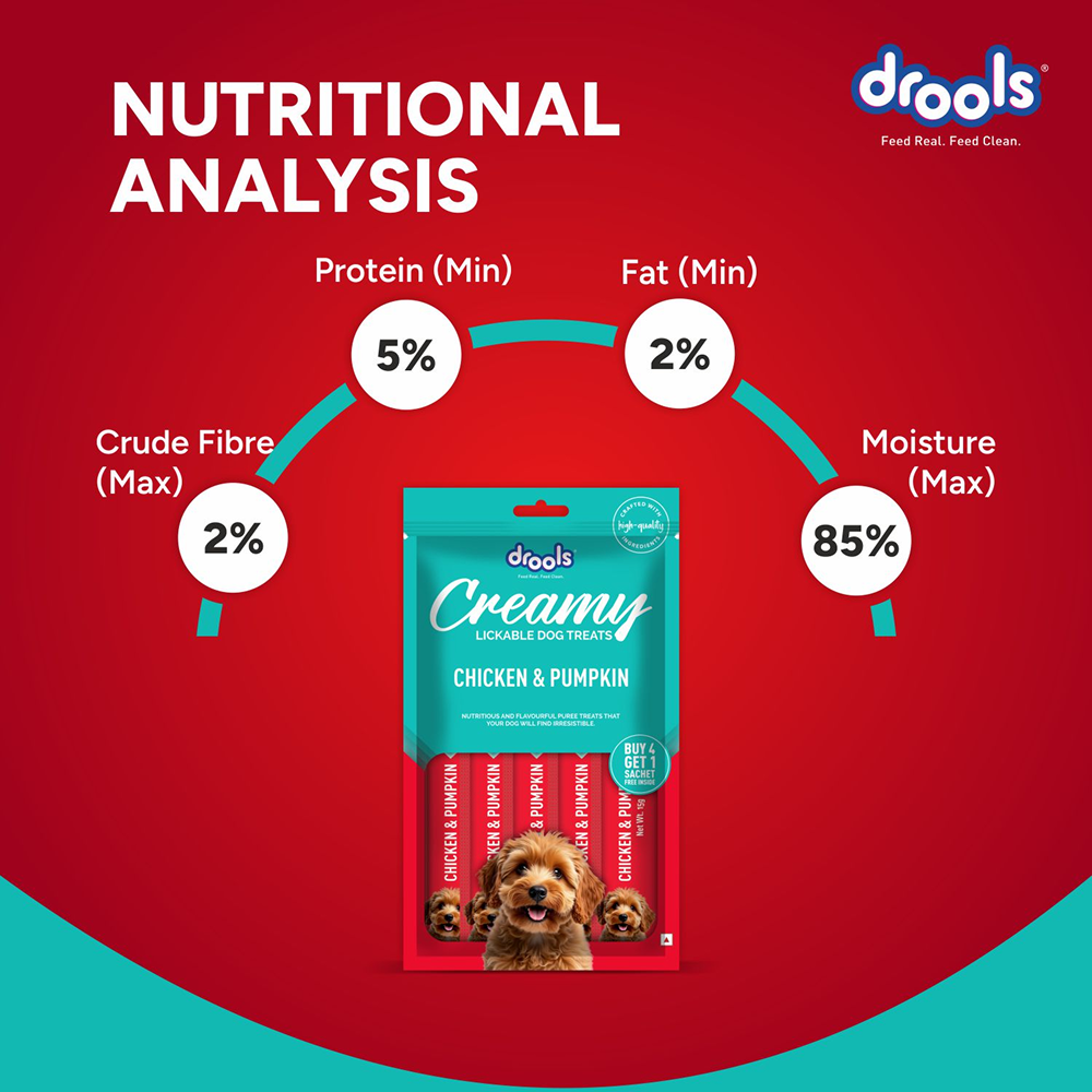 Drools Chicken & Pumpkin Creamy Dog Treats Dog Treats + Others Drools