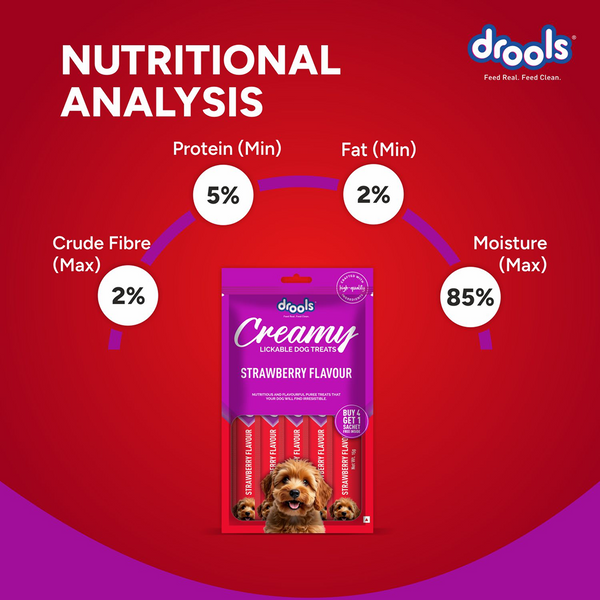 Drools Strawberry Creamy Dog Treats