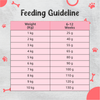 Drools Premium Small Breed Adult Dog Dry Food Dogs- Dry Food Drools