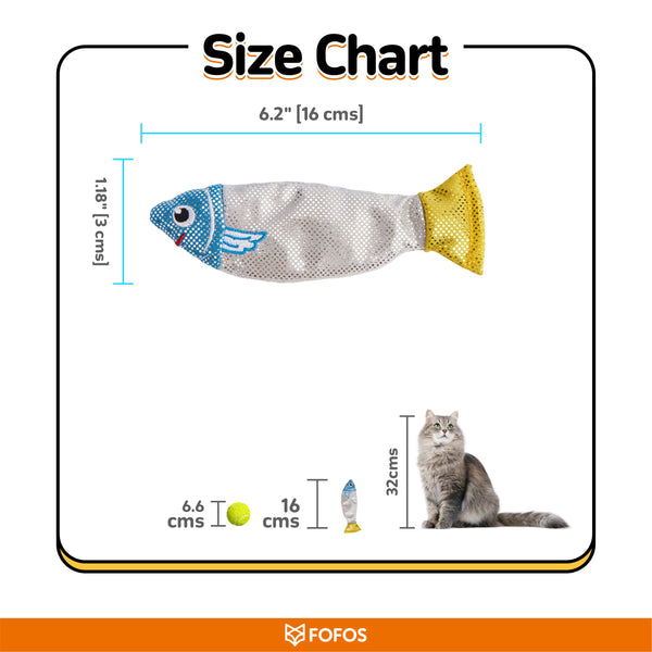Fofos Sardine Fish Catnip Filled Toy for Cats