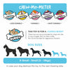 Fofos Summer Latex Toy for Dogs Dogs-Toys FOFOS