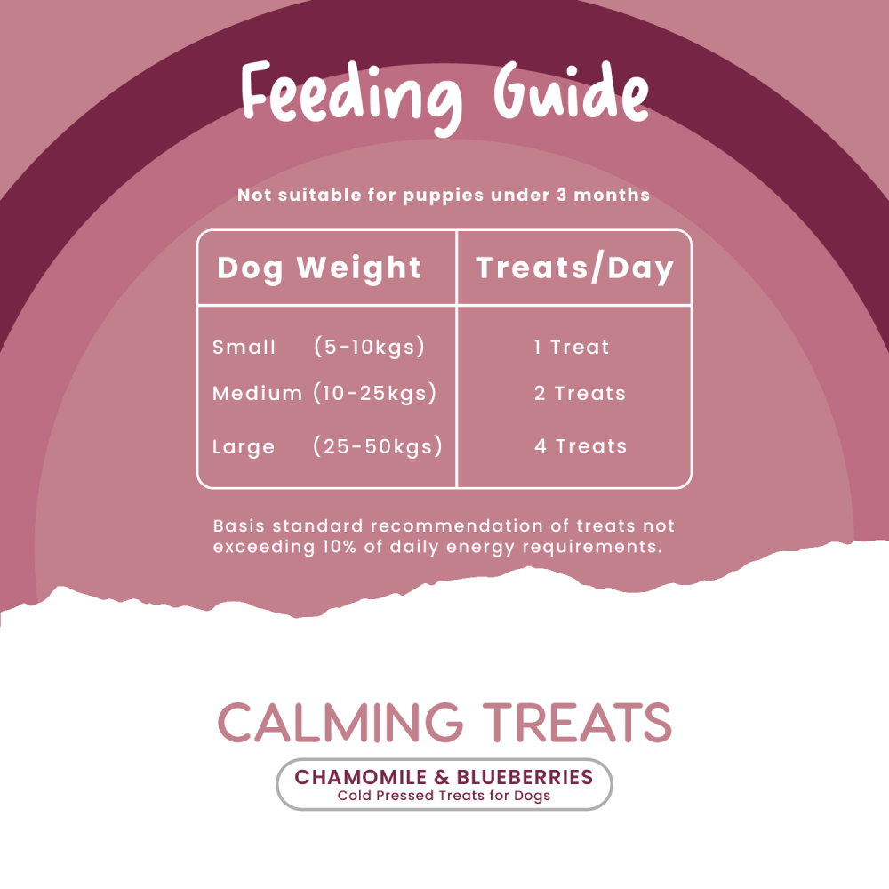 Fullr Anxiety Relief Calming Cold Pressed Dog Treats