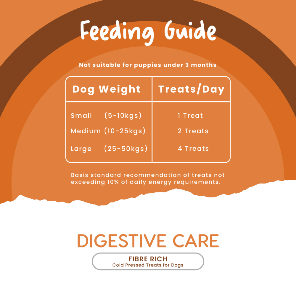 Fullr Digestive Care Cold Pressed Dog Treats