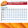 Farmina N&D Pumpkin Chicken & Pomegranate Grain Free Puppy Mini Dog Dry Food Dogs- Dry Food Farmina N&D