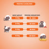 Signature Grain Zero Mackerel Adult Cat Dry Food For All Breed Cats- Dry food Signature