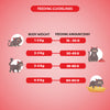 Signature Grain Zero Salmon and Seafood Adult All Breed Adult Cat Dry Food Cats- Dry food Signature