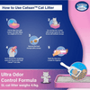 Catsan Ultra Odour Control Unscented Clumping Cat Litter Cats-Litter Catsan