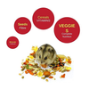 Vitapol Economic and Karmeo Premium Food for Hamster and Guinea Pig Combo Hamster & Guinea pigs Vitapol