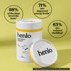 Henlo Everyday Topper for Home Cooked Food and Bark Out Loud Skin & Coat Sardine Oil for Dogs Combo Exclusive Combo Exclusive Combo