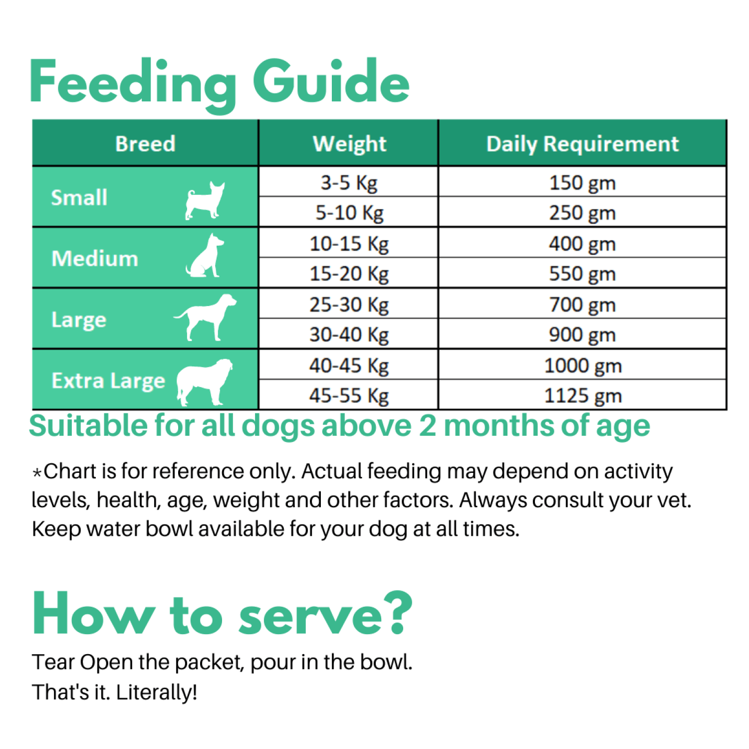 Doggos The Monster Club Fresh Food and Bone Broth for Dogs Dogs-Fresh Food Doggos
