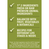 Acana Light & Fit Weight Management Adult Dog Dry Food (All Breeds) Dogs- Dry Food Acana