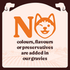 Kennel Kitchen Supreme Cuts in Gravy Variety Pack Dog Wet Food (All Life Stage) Dogs-Wet Food Kennel Kitchen