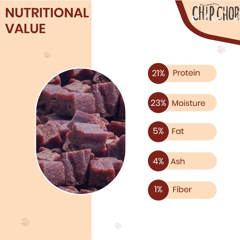 Chip Chops Chicken & Codfish Sandwich and Chicken Liver Cubes Dog Treats Combo Dog Treats + Others Chip Chops
