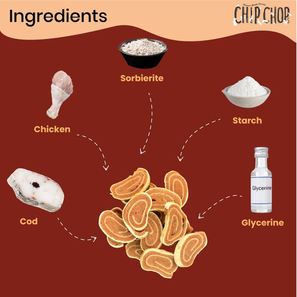 Furlicks Skin & Coat Supplement and Chip Chops Chicken and Codfish Rolls Treats Combo for Dogs