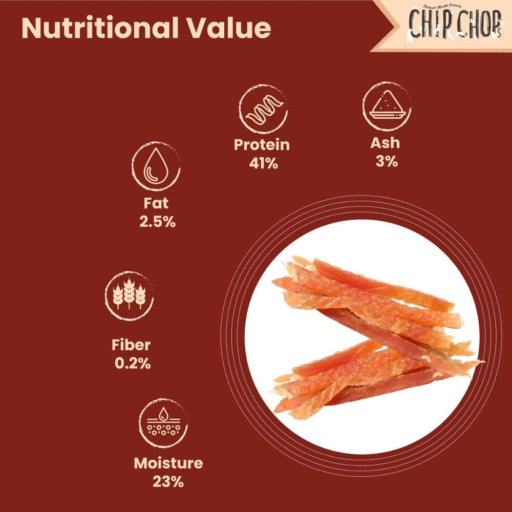 Chip Chops Diced Chicken, Chicken & Codfish Sandwich and Chicken Tenders Dog Treats Combo Dog Treats + Others Chip Chops