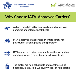 Savic Trotter 2 IATA Approved Travel Carrier for Dogs and Cats (Dark Grey)