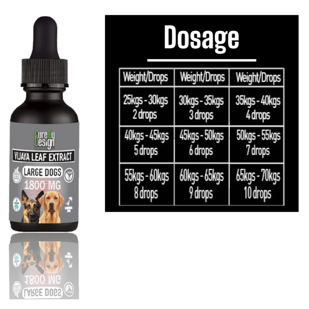 Cure By Design 1800mg Vijaya Leaf Extracts for Dogs and Cats