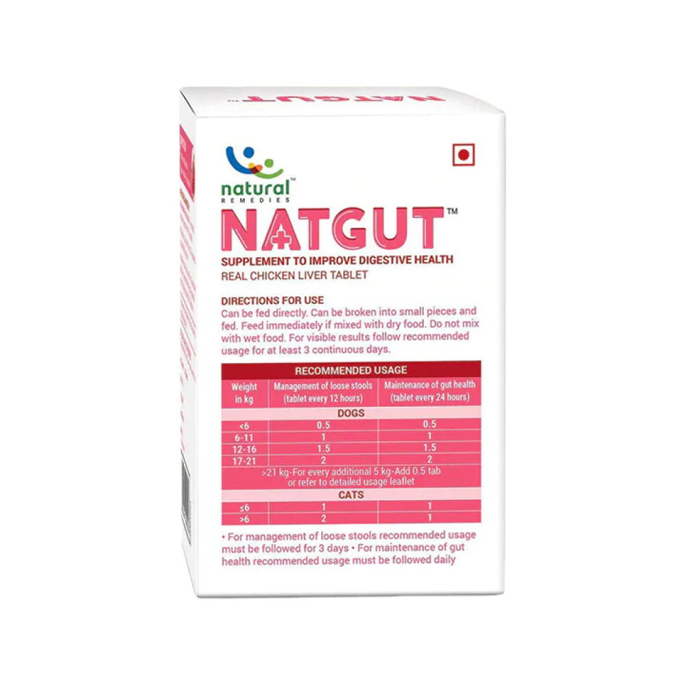 Natural Remedies Natgut Digestive Tablets & Fresh Me Up Bloom Dry Shampoo Dogs & Cats Combo Exclusive Combo Natural Remedies
