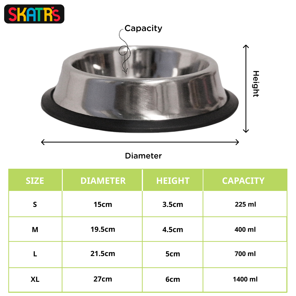 SKATRS Anti Skid Stainless Steel Bowl for Dogs and Cats (Pack of 2)