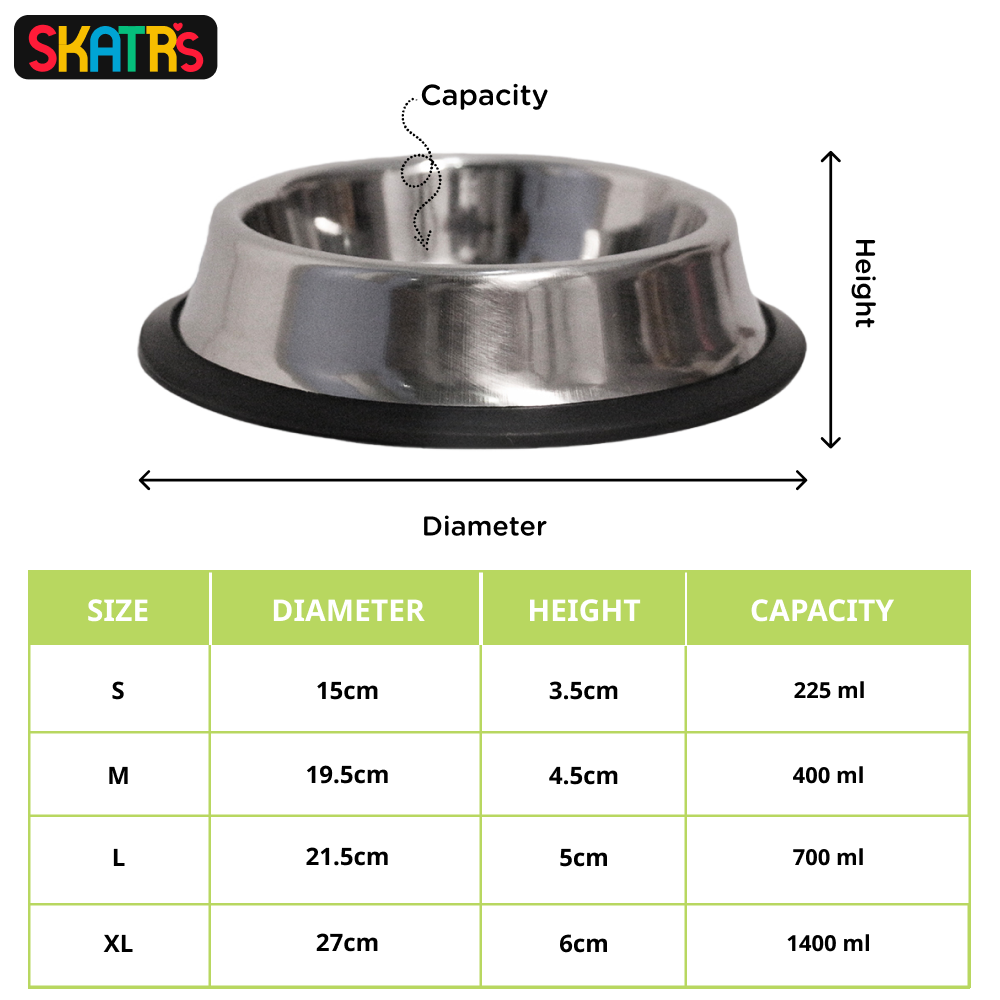 SKATRS Anti Skid Stainless Steel Bowl for Dogs and Cats (700mL)