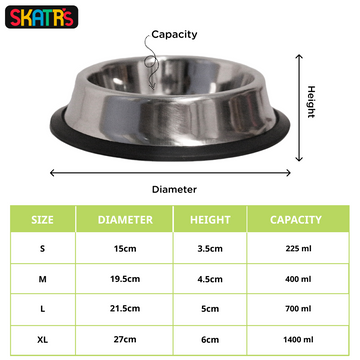 Skatrs Anti Skid Stainless Steel Bowl for Dogs and Cats