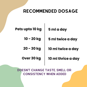 Unleash Wellness Elivir Natural Liver Tonic for Dogs and Cats