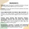 Unleash Wellness Jolly Gut Pre and Pro Biotic Supplement for Dogs and Cats Both-Health & Wellness Unleash Wellness Dropship