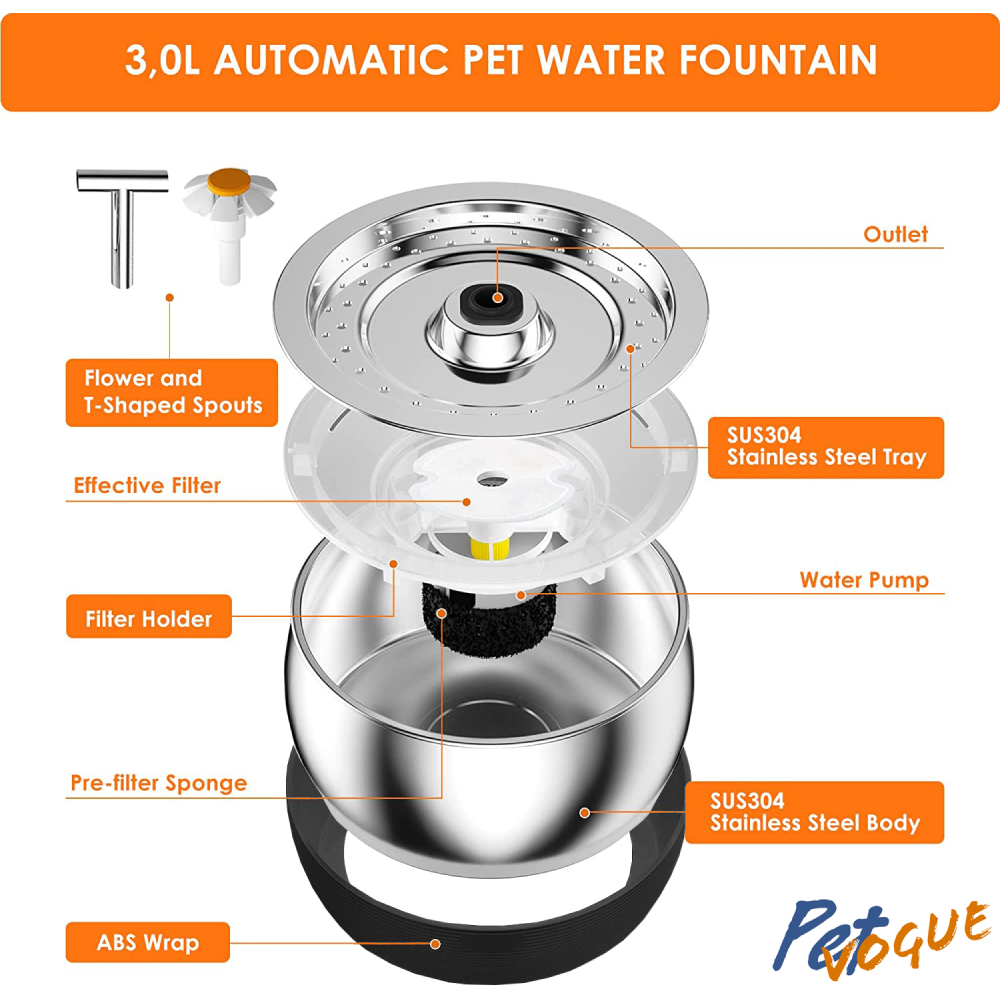 Pet Vogue Ultra Premium Stainless Steel Water Dispenser for Pets