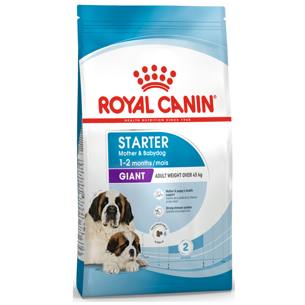 Royal Canin Giant Breed Dog and Puppies Starter Dry Food