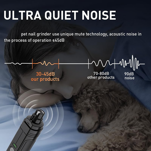 PetVogue 3 Speed Rechargeable Nail Grinder for Dogs and Cats (Black)